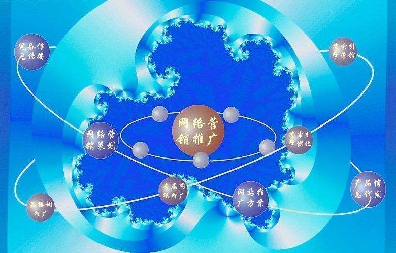 河津新媒体运营企业需要掌握的网络推广技巧有哪些