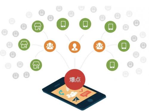 河津为什么越来越多的企业通过软文营销来引流